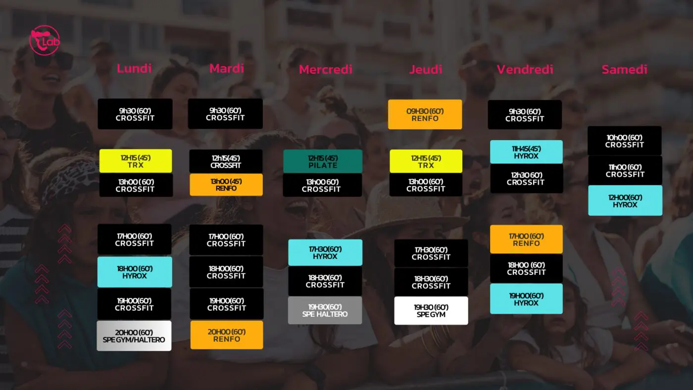 Planning crossift lab avril 2025