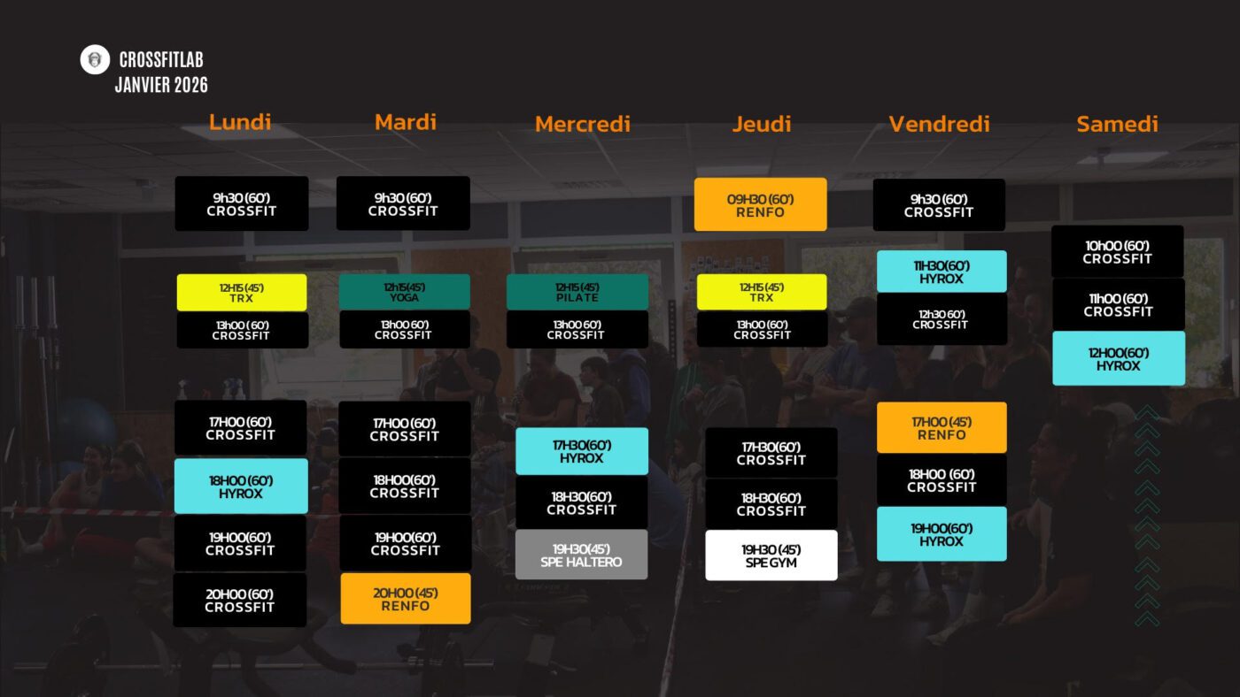 Planning crossift lab avril 2025